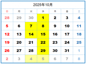202510